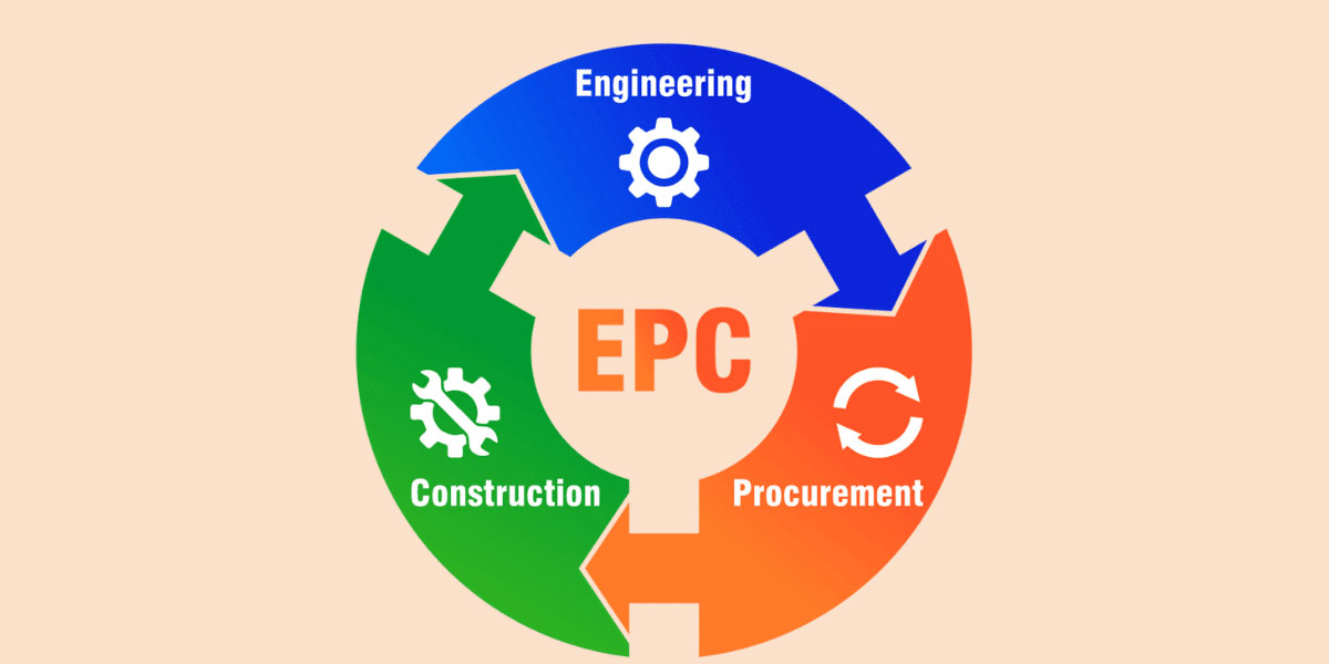 تهاتر در قراردادهای EPC